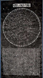 完美的艺术瑰宝---古代中国星象图