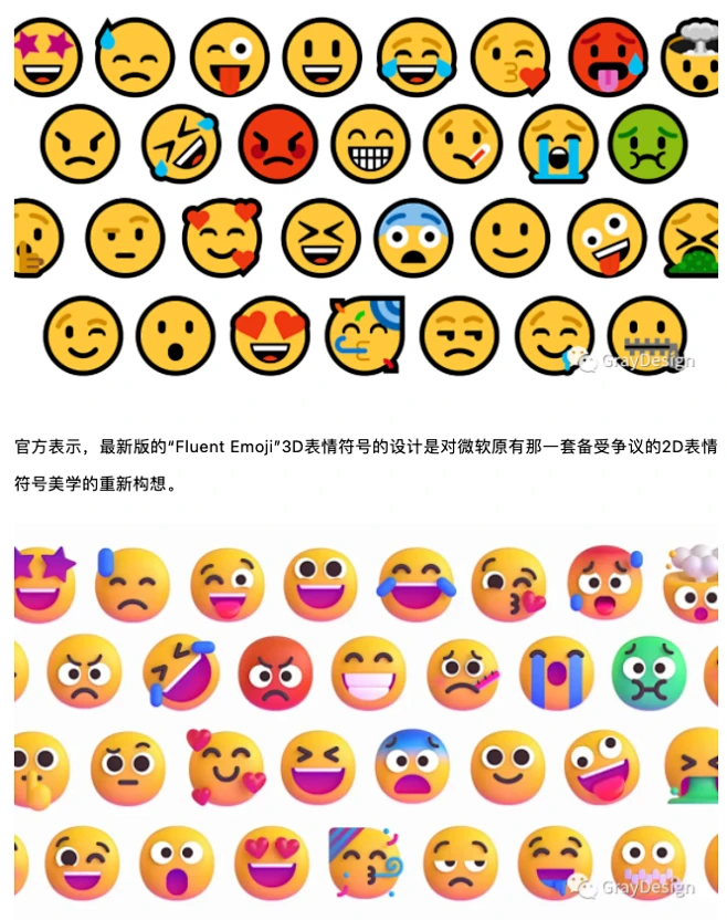 微软重新设计了1,888个3D表情包，也太可爱了吧…图片_表情图片素材-花瓣网