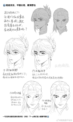 两声花—69采集到绘画参考，教程