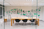 Mural at Yieldr overview - muurtekening