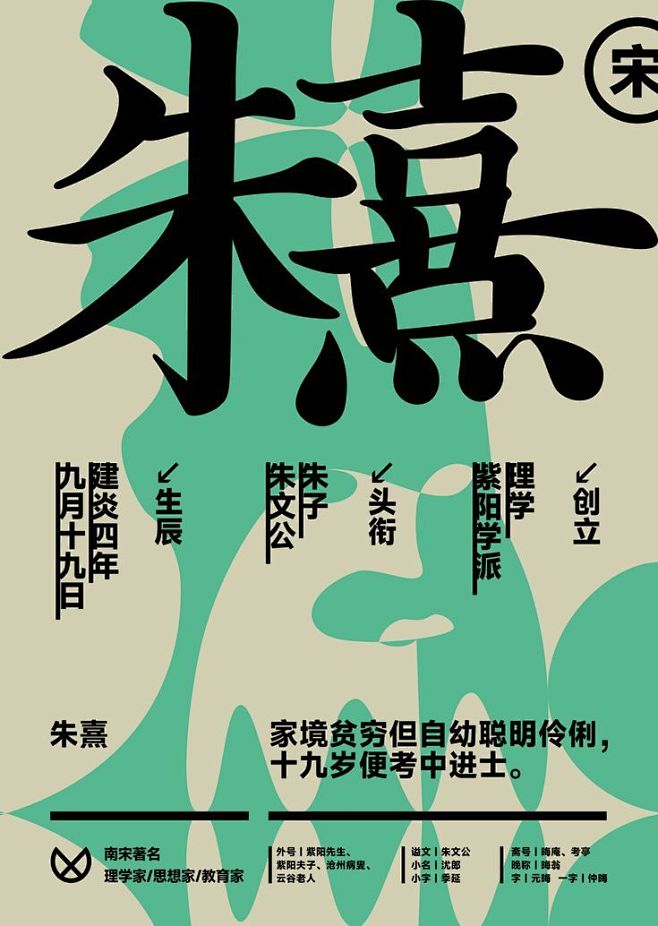 海报。POSTER。TYPOGRAPHY