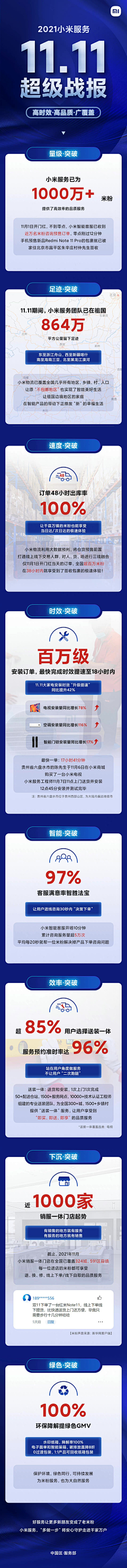口袋里摘星星✨采集到战报