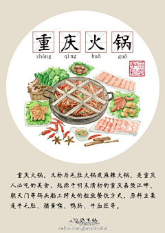 唠叨的核桃仁采集到手绘美食
