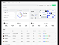 System Management Dashboard ，磁盘扫描