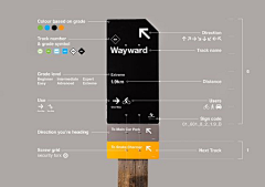 VC-D采集到A：Recreational Space