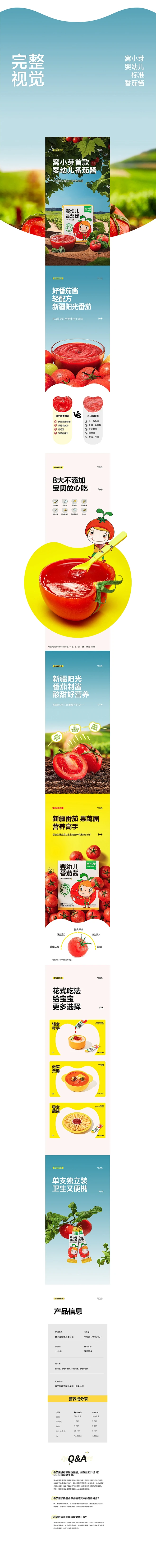 食品详情视觉策划案例_阿进丶
