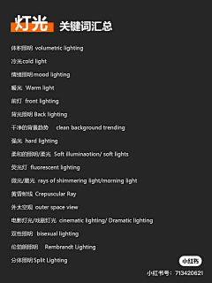 Kori11采集到AI绘画