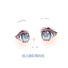 q版水果糖眼睛画法 - 小红书