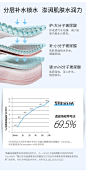 润百颜水润次抛30支玻尿酸原液面部精华液软安瓶补水女华熙生物-tmall.com天猫