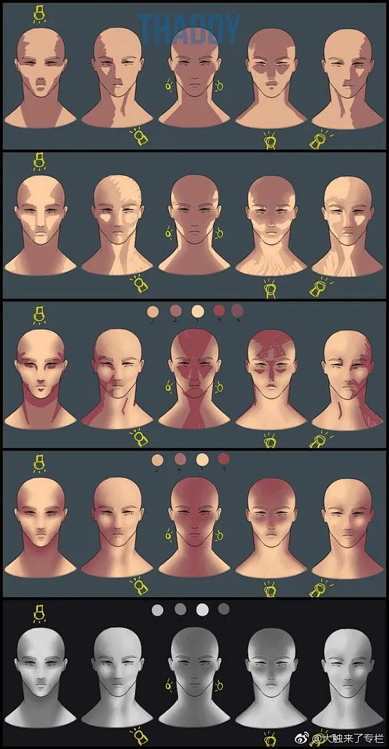 【光影参考】不同角度打光下的脸部光影参考，P1来自@斯卡蕾特团子~超全角度的打光参考素材已打包，请戳这里→O网页链接申请下载哦！ 绘画素材 ...