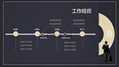 乔木393134采集到PPT