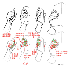 曲奇奇怪采集到动画人物解构