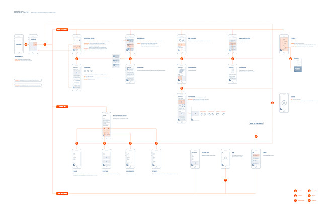 Wireframe_full_image