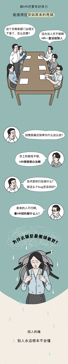 小鱼和尚采集到漫画