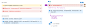 Clipboard - 2022-08-31 14