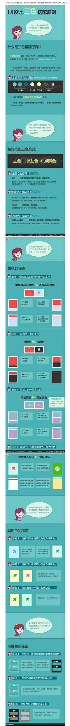 升级版考拉采集到平面技巧