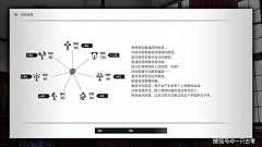 嘴儿馋的很采集到A_界面—科技