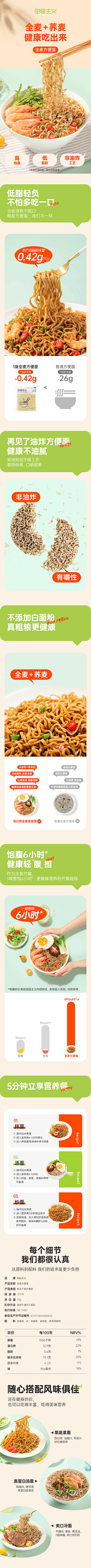 落寞的剑客采集到荞麦面详情页