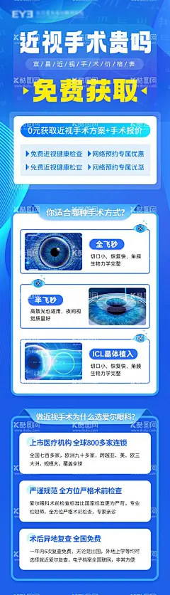 近视眼科眼睛摘镜手术长图  - 源文件下载【酷图网】海报,长图,眼科,近视,手术,活动,