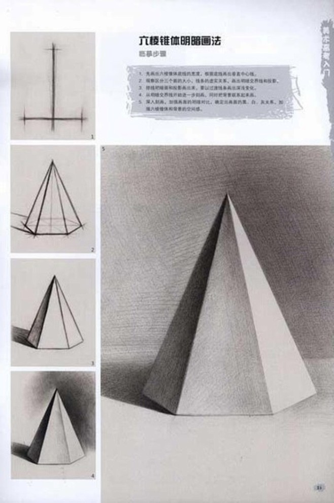 素描基础