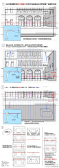 给macross delta 超时空要塞Δ 场景做了很多卡layout跟美术设定的Thomas Romain，是一位在东京工作的动画人，还担任过Space Dandy的机械设定等工作，偶尔会发些关于画LAYOUT的心得，透视的绘制准确且有延伸感。