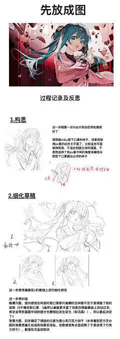 杂丝鹅黄串串香采集到教程