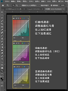 希希哈哈东东采集到教程学习