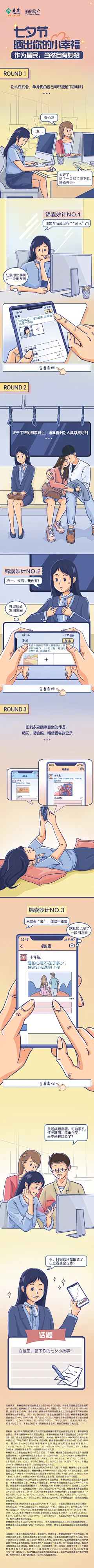 泰康七夕手绘长图