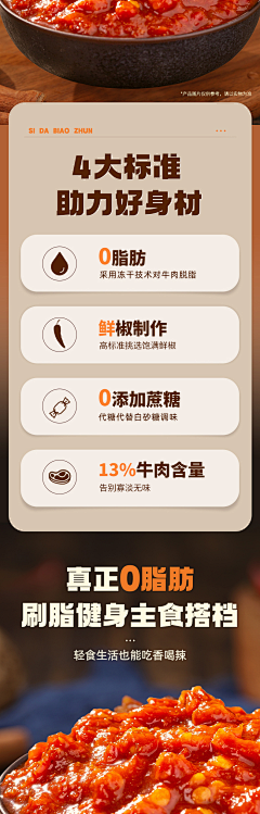 Llshihui采集到辣椒酱