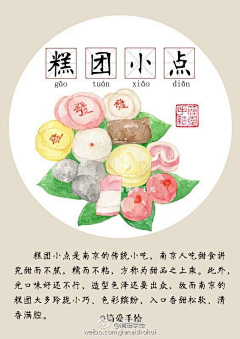 绿荫巷里的采集到水彩手绘 食物 美食 #简爱手绘#