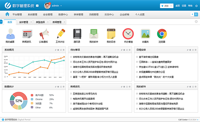 漂亮数字管理系统后台界面设计-uimak...