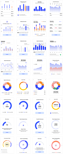 爱果果采集到UI