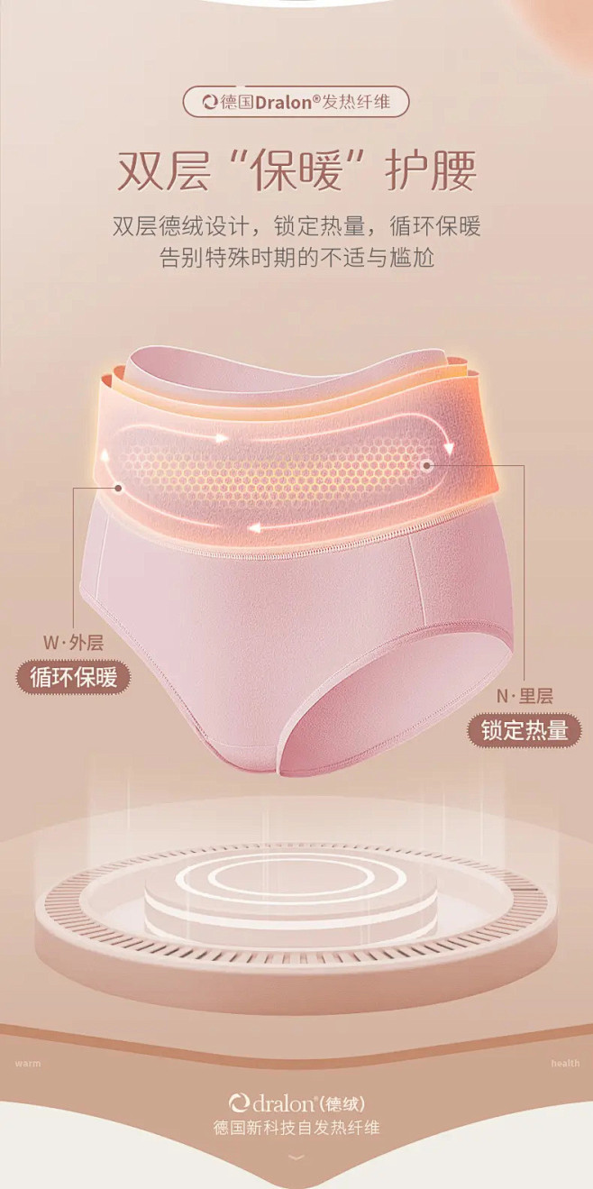 德绒高腰内裤 功能卖点表现详情页设计
