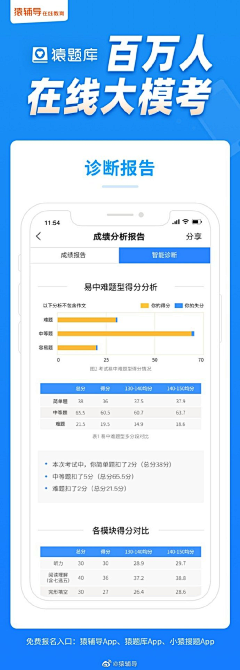 钮梦鱼采集到APP-管理系统