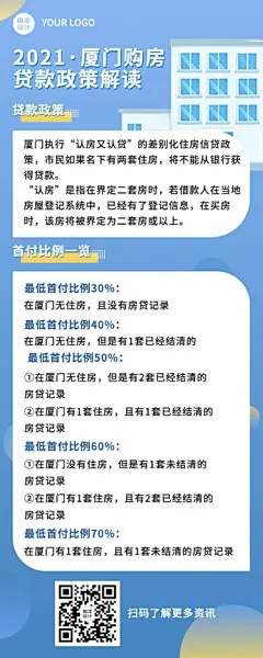 房产购房知识科普长图海报