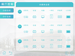 胡萝卜兔兔采集到中控界面