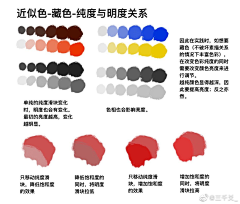 幼年采集到画——细节上色