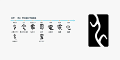 奔跑在草原的鹿采集到奔跑在草原的鹿——vi  字体