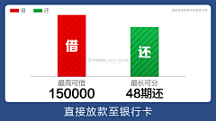 翻斗花园小美、采集到金融理财banner