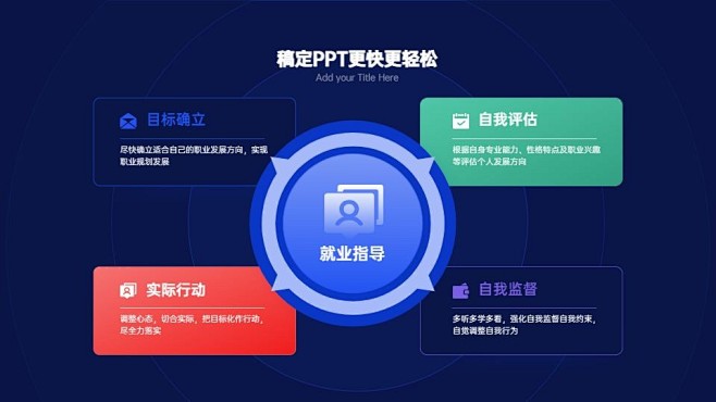 发散汇聚关系4项01