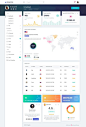 Responsive Admin Dashboard Template