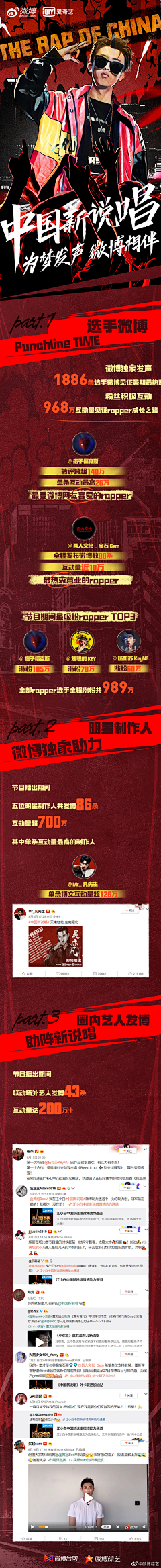 哼着歌儿的麦芽糖采集到嘻哈
