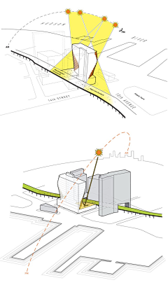 多奴的饲主采集到S大人的建筑分析图