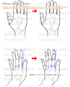 有首歌想和自己唱采集到漫画素材工坊