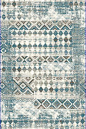 Carpet Runners At Home Depot #CarpetRunnersAtWalmart Info: 8879681461