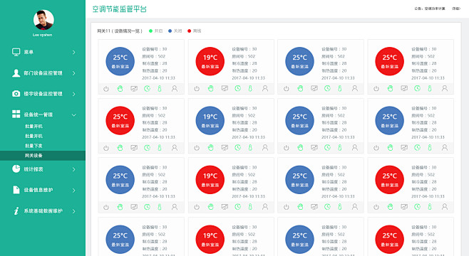 空调系统——网关设备信息