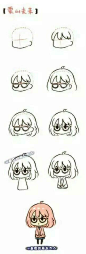 来自相册