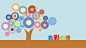 彩心理时间管理ppt 动态 树 心里 #PPT##PowerPoint# ★★★http://www.sucaifengbao.com/ppt/secai/
