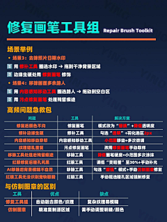 栀子比众木采集到设计规范