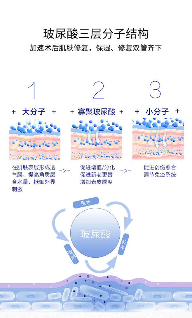绽妍医美医用冷敷贴面膜女补水保湿械字号敏...